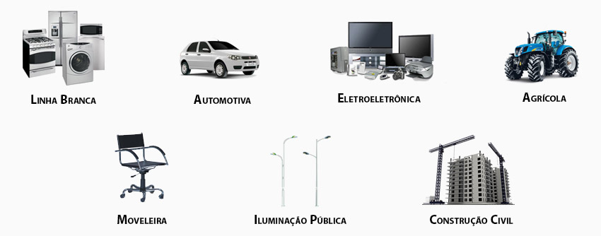Linhas atendidas: Linha Branca, Automotiva, Eletroeletrônica, Agrícola, Moveleira, Iluminação Pública, Construção Civil