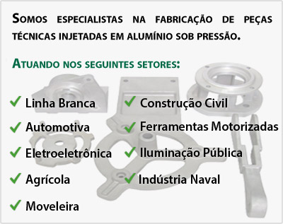 Linhas atendidas: Linha Branca, Automotiva, Eletroeletrônica, Agrícola, Moveleira, Iluminação Pública, Construção Civil